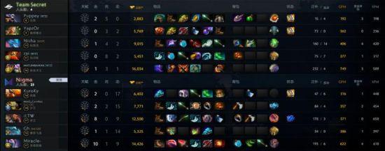 iG战胜JDG重返世界赛 LPL赛区再创辉煌