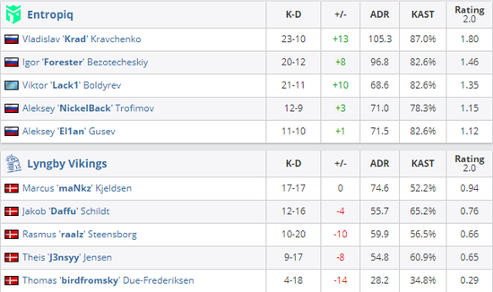 重症医学科医护人员的双重使命与挑战